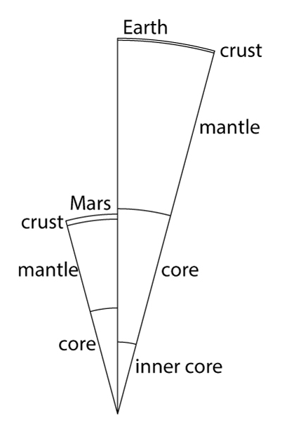 side image 2